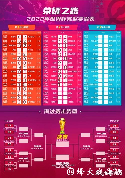 最新公布世界杯比赛时间表揭晓