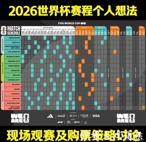 深入解析2026世界杯比赛分析报告 深入解析2026世界杯比赛分析报告